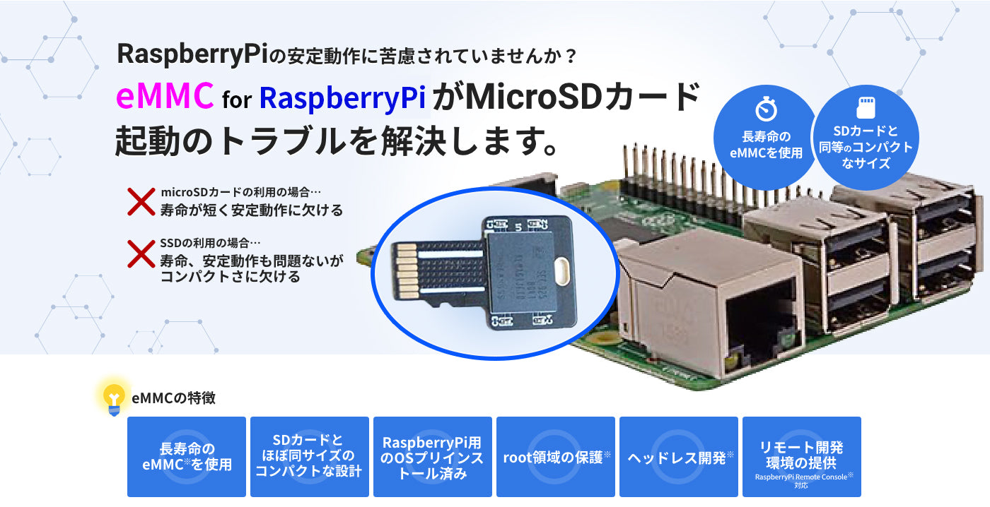 eMMC for Rasberrypi – raspberrypi-emmc